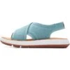 Clarks Jemsa Dash - Sandalen - Turquoise Knit -Clarks 165f300ec0f04b46af9f6bc4223ad2d8